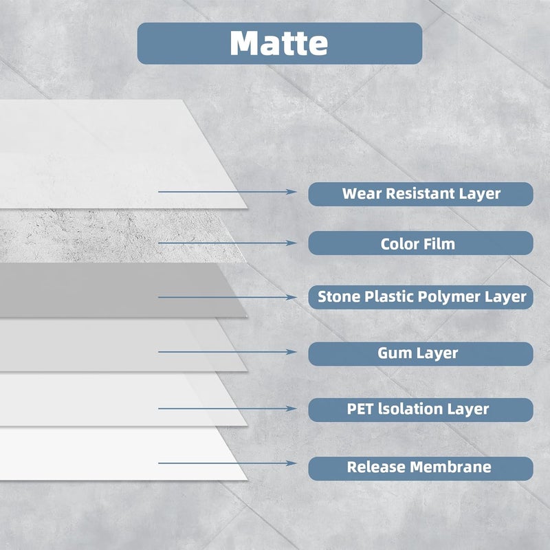 Tilingview 30 PCS Peel and Stick Backsplash Tile for Kitchen/Bathroom/Living Room, 3"x 9" Self-Adhesive Subway Tile for Backsplash, Imitation Glazed Tiles/Handmade Tiles (Matte Light Gray) - Image 3